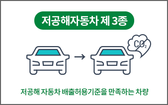 저공해자동차 제 3종