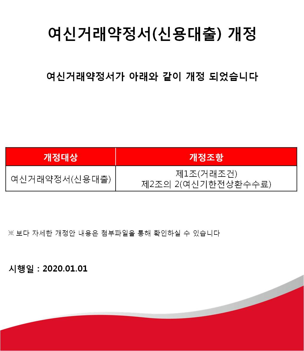 여신거래약정서 (신용대출) 개정
여신거래약정서가 아래와 같이 개정 되었습니다.
1. 개정대상: 여신거래약정서(신용대출)
2.개정조항: 제1조(거래조건) 제2조의 2(여신기한 전상환수수료)
※ 보다 자세한 개정안 내용은 첨부파일을 통해 확인하실 수 있습니다.
시행일 : 2020.01.01
