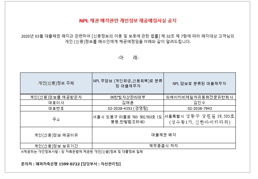 NPL 채권 매각관련 개인정보 제공예정사실 공지
2020년 03월 대출채권 매각과 관련하여 [신용정보의 이용 및 보호에 관한 법률] 제 32조 제 7항에 따라 매각대상 고객님의
개인 (신용)정보를 매수인에게 제공예정임을 아래와 같이 알려드립니다.
-아 래-
1. 개인(신용)정보 주체
2. NPL 무담보 (개인회생 신용회복)로 분류 된 대출 채무자
3. NPL 담보로 분류된 대출 채무자
1-1.개인(신용)정보를 제공받은자
2-1.대표이사 
3-1.대표번호
4-1.주소
5-1.개인(신용)정보 제공이유
6-1.개인(신용)정보 보유기간
1-2. (주)한빛 자산관리대부
2-2. 김재춘 
3-2. 02-2038-4353(경영팀)
4-2.서울시 도봉구 마들로 760 502,503호 (도봉동,한밭법조타워)
5-2.대출채권 매각
6-2. 채무종결시 까지
1-3. 피에이치비제십삼차유동화전문유한회사
2-3. 김인수 
3-3. 02-2038-7943
4-3.서울시 도봉구 마를로 760 502호 (도봉동, 봉동,한밭법조타워)
5-3.대출채권 매각
6-3. 채무종결시 까지
* 제공하는 개인정보사항 : 당 저축은행에 제공된 개인(신용)정보 및 대출정보 일체
문의처 : 페퍼저축은행 1599-0722 [담당부서 : 자산관리팀]
