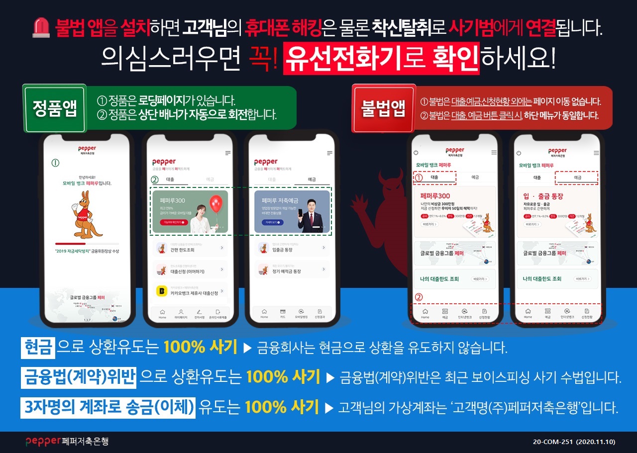 불법 앱을 설치하면 고객님의 휴대폰 해킹은 물론착신탈취로 사기범에게 연결됩니다. 의심스러우면 꼭 유선전화기로 확인하세요!
- 정품앱 1 정품은 로딩페이지가 있습니다. 2 정품은 상단배너가 자동으로 회전합니다.
- 불법앱 1 불법은 대출예금신청현황 외에는 페이지 이동 없습니다. 2 불법은 대출, 예금버튼클릭시 하단 메뉴가 동일합니다.
현금으로 상환유도는 100% 사기 ▶ 금융회사는 현금으로 상환을 유도하지 않습니다.
금융법(계약)위반으로 상환유도는 100% 사기 ▶ 금융법(계약)위반은 최근 보이스피싱 사기 수법입니다. | 3자명의 계좌로 송금(이체) 유도는 100% 사기 ▶ 고객님의 가상계좌는 고객명(주)페퍼저축은행입니다. pepper 페퍼저축은행 20-COM-251 (2020.11.10)
