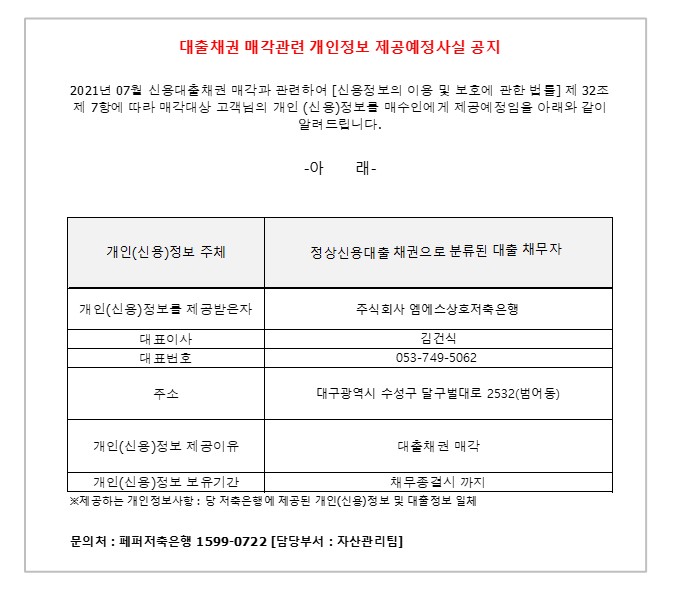 대출채권 매각관련 개인정보 제공예정사실 공지
2021년 07월 신용대출채권 매각과 관련하여 [신용정보의 이용 및 보호에 관한 법들] 제 32조 제 7항에 따라 매각대상 고객님의 개인 (신용)정보를 매수인에게 제공예정임을 아래와 같이
알려드립니다.
-아 래-
1.개인(신용)정보 주체
2.정상신용대출 채권으로 분류된 대출 채무자
1-1.개인(신용)정보를 제공받은자
1-2.주식회사 엠에스상호저축은행
2-1.대표이사 
2-2.김건식 
3-1.대표번호
3-2. 053-749-5062 4-1.주소
4-2. 대구광역시 수성구 달구벌대로 2532(범어동)
5-1. 개인(신용)정보 제공이유
5-2.대출채권 매각
6-1.개인(신용)정보 보유기간
6-2.채무종결시 까지 
*제공하는 개인 정보사항 : 당 저축은행에 제공된 개인(신용)정보 및 대출정보 일체
문의처 : 페퍼저축은행 1599-0722 [담당부서 : 자산관리팀]