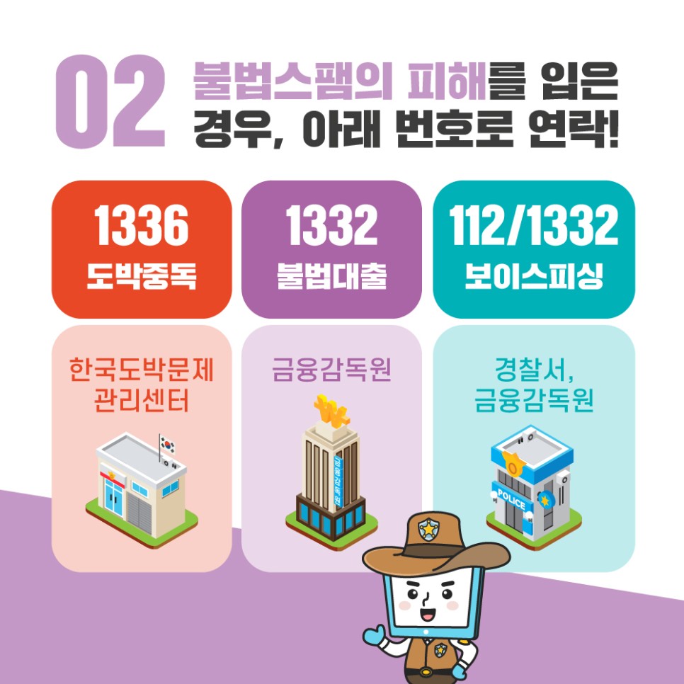 02. 불법스팸의 피해를 입은 경우,아래 번호로 연락
-1336 도박중독 :한국도박문제 관리센터
-1332 불법대출 : 금융감독원
-112/1332보이스피싱:경찰서 금융감독원