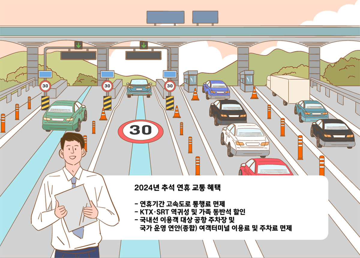2024년 추석 연휴 교통 혜택, 1. 연휴기간 고속도로 통행료 면제, 2. KTX, SRT 역귀성 및 가족 동반석 할인, 3.국내선 이용객 대상 공항 주차장 및 국가 운영 연안(종합) 여객터미널 이용료 및 주차료 면제