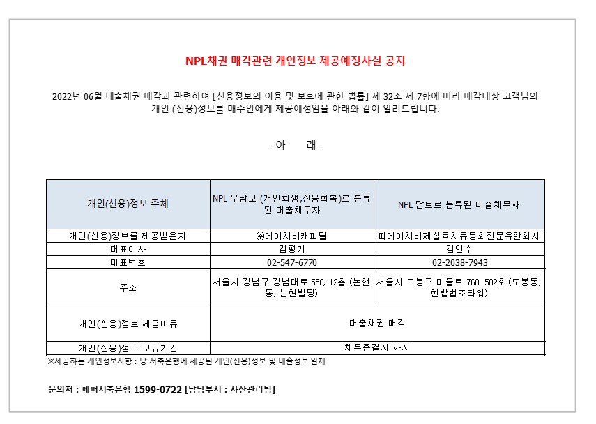 NPL채권 매각관련 개인정보 제공예정사실 공지 2022년 06월 대출채권 매각과 관련하여 [신용정보의 이용 및 보호에 관한 법률] 제 32조 제 7항에 따라 매각대상 고객님의
개인 (신용)정보를 매수인에게 제공예정임을 아래와 같이 알려드립니다.
-아 래-
1-1. 개인(신용)정보 주체
1-2. NPL 무담보 (개인회생, 신용회복)로 분류 된 대출채무자
1-3. NPL 담보로 분류된 대출채무자
2-1. 개인(신용)정보를 제공받은자
2-2. ㈜에이치비캐피탈
2-3. 피에이치비제십육차유동화전문유한회사
3-1. 대표이사
3-2.김평기 
3-3.김인수
4-1. 대표번호
4-2.02-547-6770
4-3. 02-2038-7943
5-1. 주소
5-2.서울시 강남구 강남대로 556, 12층 (논현동,논현빌딩)
5-3.서울시 도봉구 마들로 760 502호 (도봉동, 한밭법조타워) 6-1. 개인(신용)정보 제공이유
6-2.대출채권 매각
7-1.채무종결 시 까지
7-2. 개인(신용)정보 보유기간
※제공하는 개인정보사항: 당 저축은행에 제공된 개인(신용)정보 및 대출정보 일체
문의처: 페퍼저축은행 1599-0722 [담당부서 : 자산관리팀]