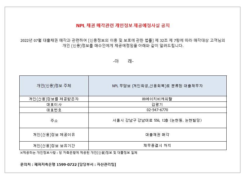 NPL채권 매각관련 개인정보 제공예정사실 공지
2022년 07월 대출채권 매각과 관련하여 [신용정보의 이용 및 보호에 관한 법률] 제 32조 제 7항에 따라 매각대상 고객님의
개인 (신용)정보를 매수인에게 제공예정임을 아래와 같이 알려드립니다.
-아래-
1. 개인(신용)정보 주체
1-1.개인(신용)정보를 제공받은자
1-2. 대표이사
1-3. 대표번호
1-4. 주소
1-5. 개인(신용)정보 제공이유
1-6. 개인(신용)정보 보유기간
2. NPL 무담보 (개인회생 신용회복)로 분류된 대출채무자
2-1. ㈜에이치비캐피탈
2-2.김평기
2-3.02-547-6770
2-4.서울시 강남구 강남대로 556, 12층 (논현동, 논현빌딩)
2-5. 대출채권 매각
2-6. 채무종결시 까지
※제공하는 개인정보사항 : 당 저축은행에 제공된 개인(신용)정보 및 대출정보 일체
문의처 : 페퍼저축은행 1599-0722 [담당부서 : 자산관리팀]